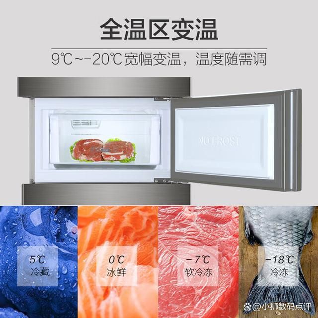 量好!五款超高性价比的冰箱推荐!龙8游戏进入海尔三门冰箱哪款质(图5)