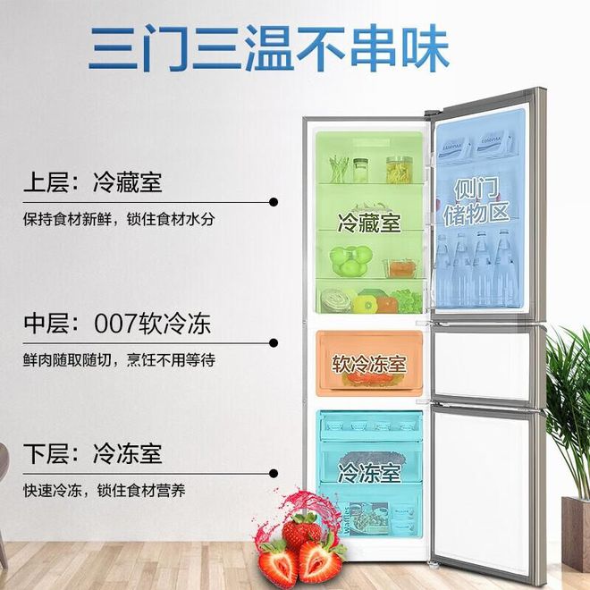 量好!五款超高性价比的冰箱推荐!龙8游戏进入海尔三门冰箱哪款质(图6)