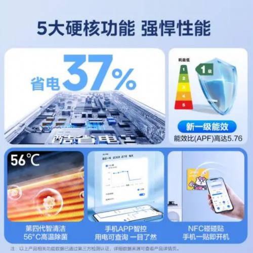！装修家电怎么选 爆款推荐看这里龙8手机登录入口国补助力双11(图4)